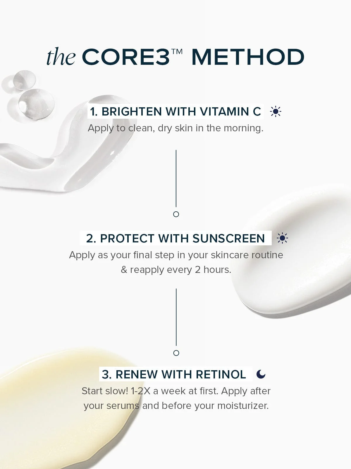 The Core3™ - SmrtSun Broad Spectrum SPF 45 - Image 3