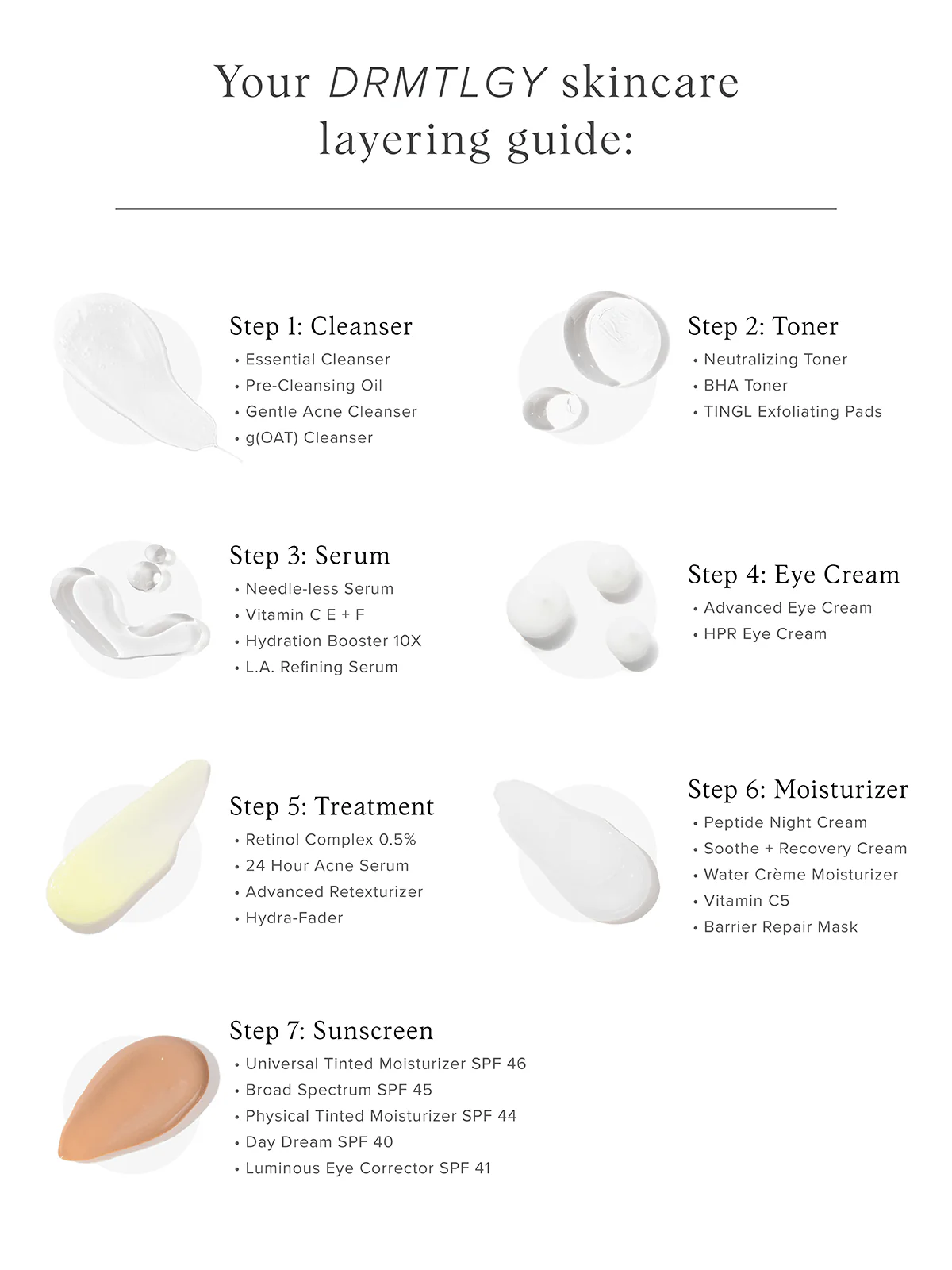 Retinol Complex 0.5% - Image 7